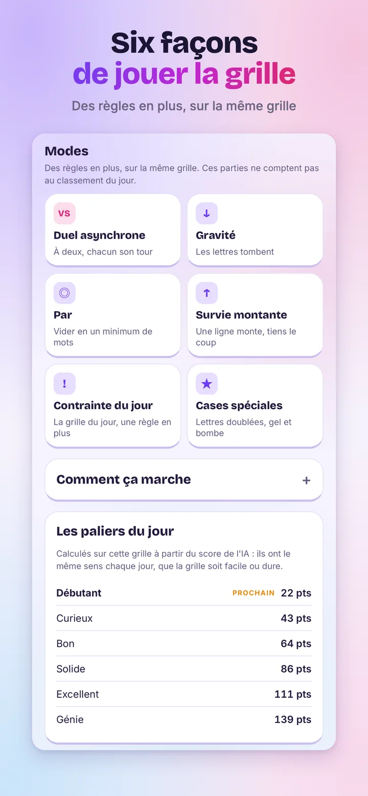 Glyfo — Captures 2